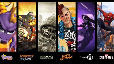 insomniac games|Sales For Insomniac Games (Ps1 spyro: 11.9m, PS2 Ratchet: 13 .